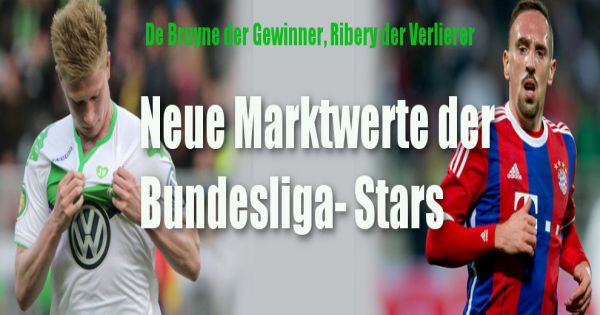 marktwerte bundesliga marktwerte bundesliga