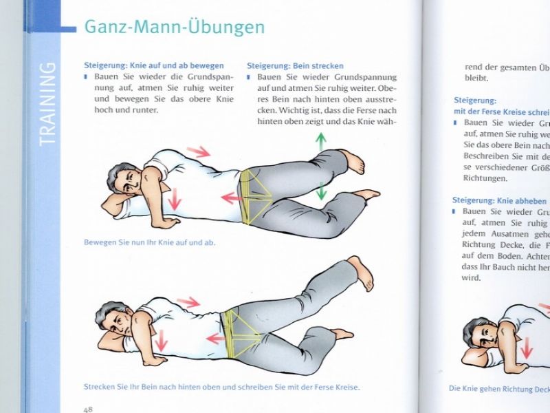 Ob die Enthaltung des Mannes die Potenz beeinflusst