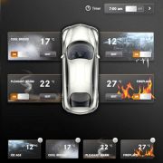 Das Auto ist nicht länger nur ein Transportmittel, sondern vernetzt den Fahrer mit der Welt. Das Auto ist nicht länger nur ein Transportmittel, sondern vernetzt den Fahrer mit der Welt.