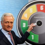 Verkehrsminister Peter Ramsauer bekommt Gegenwind bei seinem geplanten Punkte-Tacho. Verkehrsminister Peter Ramsauer bekommt Gegenwind bei seinem geplanten Punkte-Tacho.
