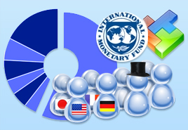 Wie funktioniert der IWF?