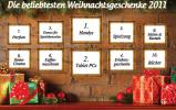 Handys und Parfüm