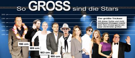 So gro&szlig; sind die Stars wirklich (Foto)
