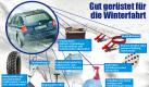 So klappt's mit den Winterreifen (Foto)