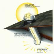 Sonnenröhren leuchten kostenlos (Foto)
