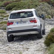 BMWs bestes Basismodell