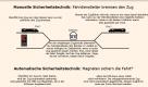Grafik zu manuellen und automatischen Zugsicherungssystemen Foto: news.de