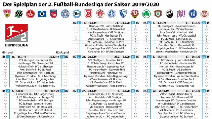 Fußball 2 Bundesliga Spielplan