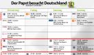 So sieht er aus, der Stundenplan des Papstes für seinen Besuch in Deutschland. Foto: news.de
