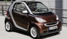 Fiat 500, Ford Ka, Mini Cooper oder Toyota IQ lauten die Konkurrenten des Winzlings aus dem Hause Mercedes-Benz. Foto: press-inform