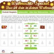 Auf der Webseite das-ist.drin.de können Sie Kalorien und Fett von mehreren Weihnachtsleckereien vergleichen.