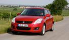 Kleinvieh mach auch Mist: Der Suzuki Swift aus dem Modelljahr 2010 hat 20 Kilo abgespeckt. Foto: pi