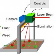Laserjäten (Foto)