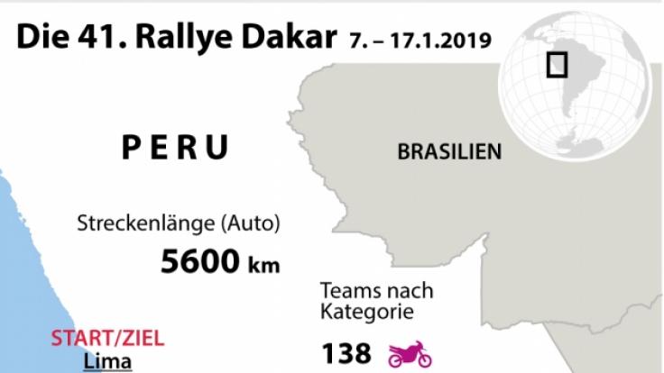 Der Streckenplan bei der Rallye Dakar 2019 in Peru.