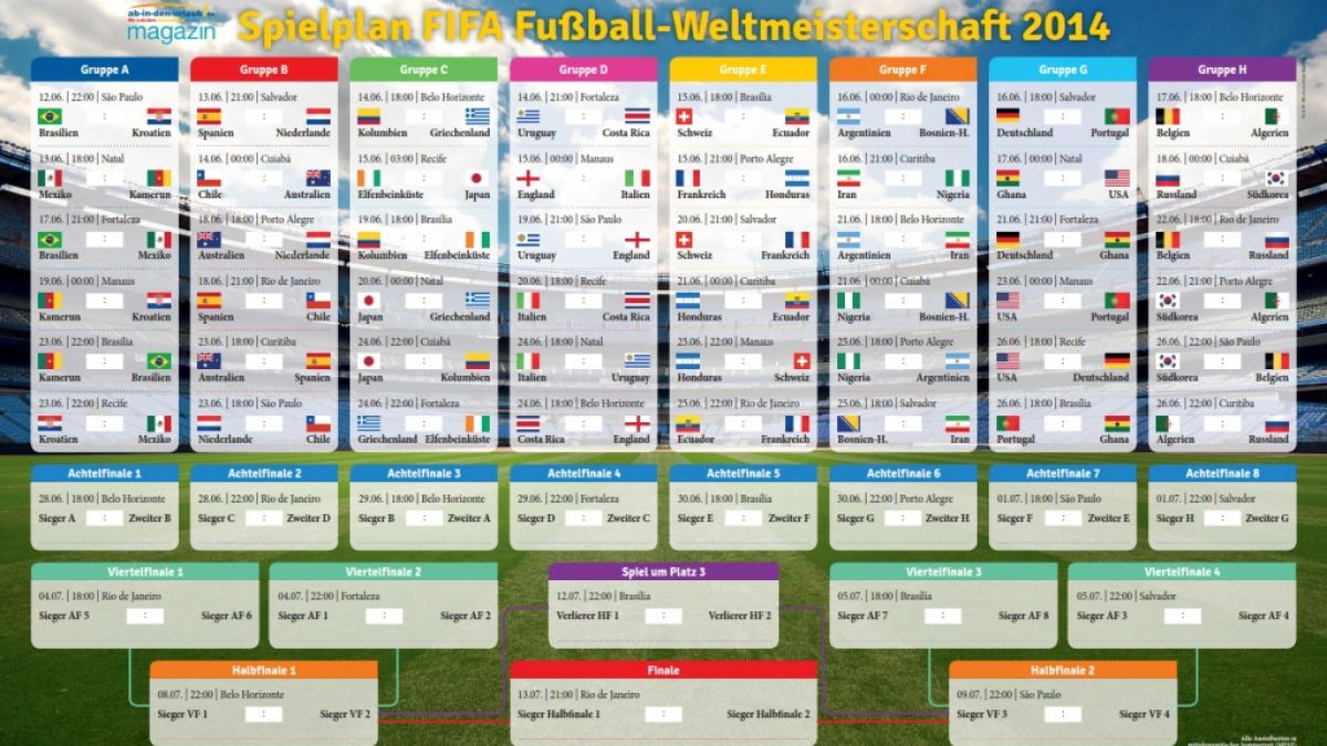 WM K.o.-Phase Alle Infos zu den Achtelfinals der Fußball-WM 2014 news.de
