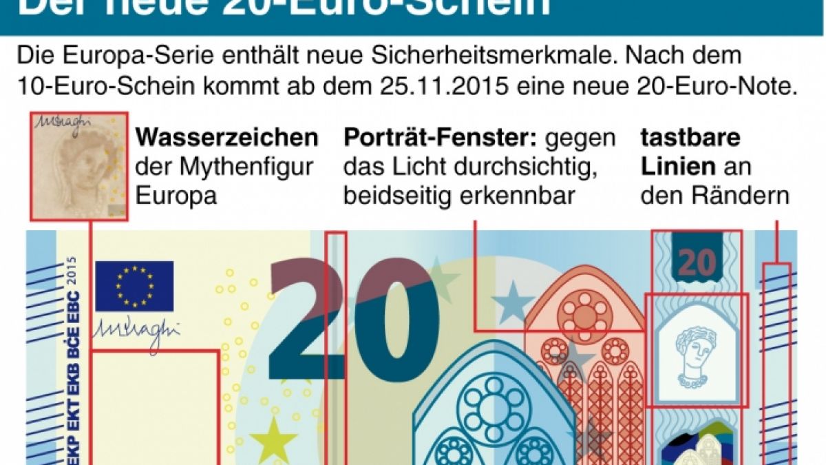 Die Sicherheitsmerkmale des neuen 20-Euro-Scheins. (Foto)