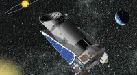 Das Weltraumteleskop Kepler ist auf der Suche nach Exoplanet. Dank einer neuen Analysemethode wollen die Forscher eine erstaunliche Entdeckung gemacht haben.