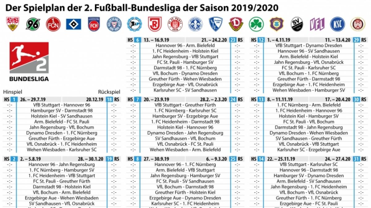 Die Spiele der Saison 2019/20 in der 2. Fußball-Bundesliga auf einen Blick. (Foto)