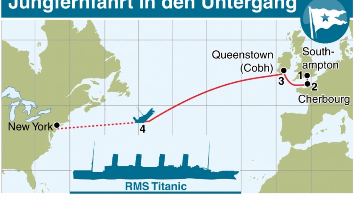 Jungfernfahrt in den Untergang: Diese Route nahm die RMS Titanic im April 1912, bevor sie vor der Küste Neufundlands sank und mehr als 1.500 Menschen in den Tod riss. (Foto)