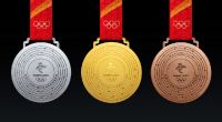 Wie stehen die Chancen von Team Deutschland auf Medaillen bei den Olympischen Winterspielen 2022 in Peking?