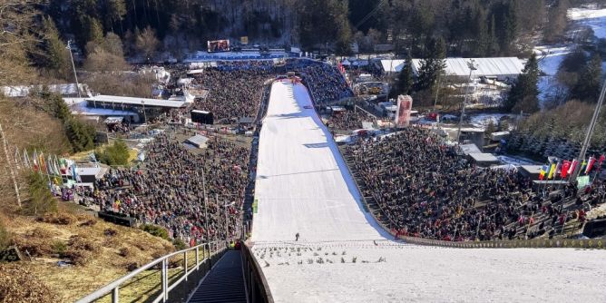 Skispringen 2025