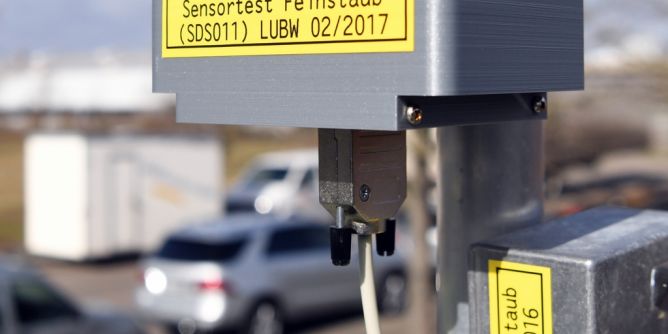 Luftqualität aktuell in Hagen