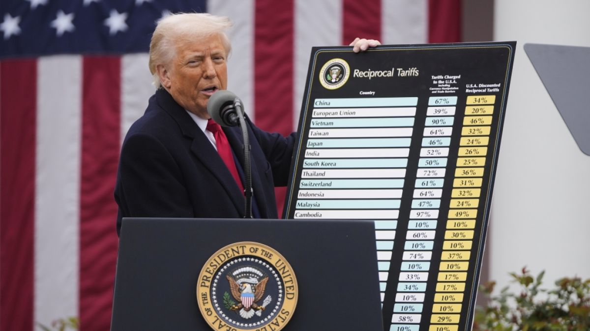 Mit seiner Zoll-Peitsche will der US-Präsident Rache nehmen für angeblich "unfaire Handelspraktiken". Mit seiner Zoll-Peitsche will der US-Präsident Rache nehmen für angeblich "unfaire Handelspraktiken". (Foto)