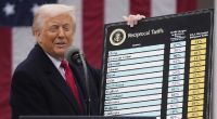 Mit seinen angekündigten Zöllen sorgte Donald Trump für Unsicherheit bei Firmen weltweit.