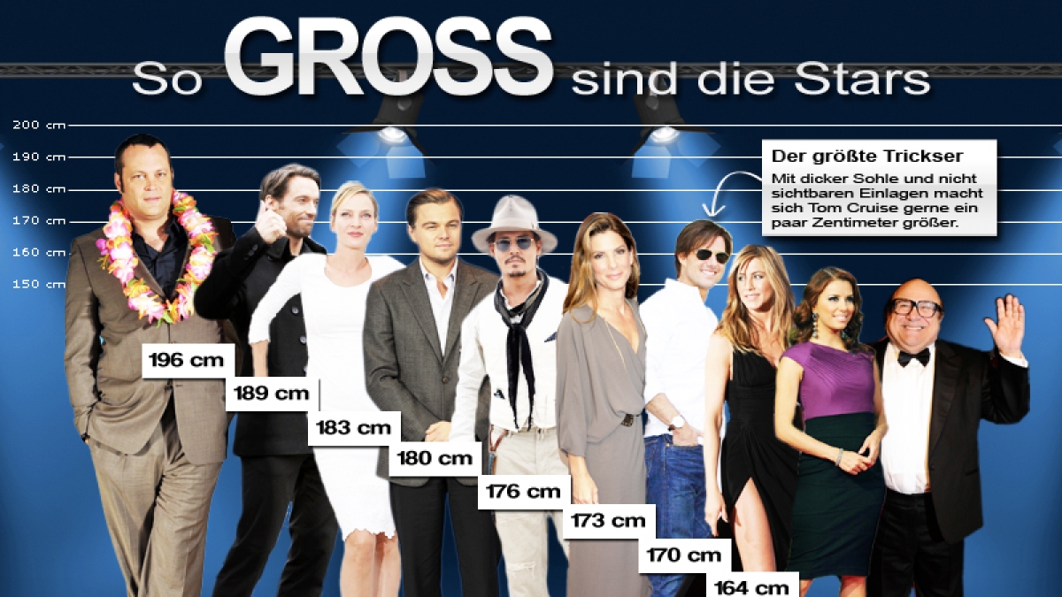 News.de zeigt die K&ouml;rpergr&ouml;&szlig;en der Stars und wer am meisten schummelt. (Foto)