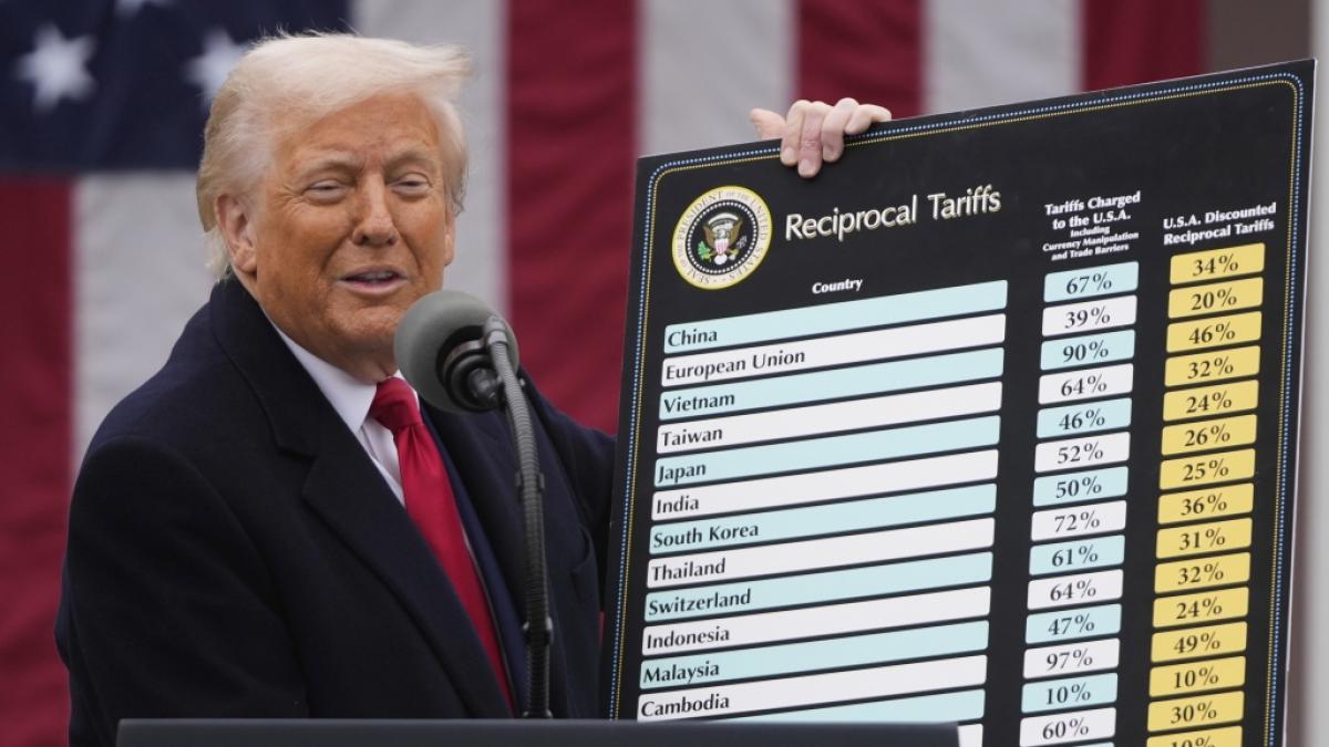 Unter anderem die Strafz&ouml;lle, die Donald Trump gegen mehrere Staaten verh&auml;ngte, wirken sich nun auf den Finanzmarkt aus. (Foto)