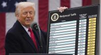 Unter anderem die Strafzölle, die Donald Trump gegen mehrere Staaten verhängte, wirken sich nun auf den Finanzmarkt aus.