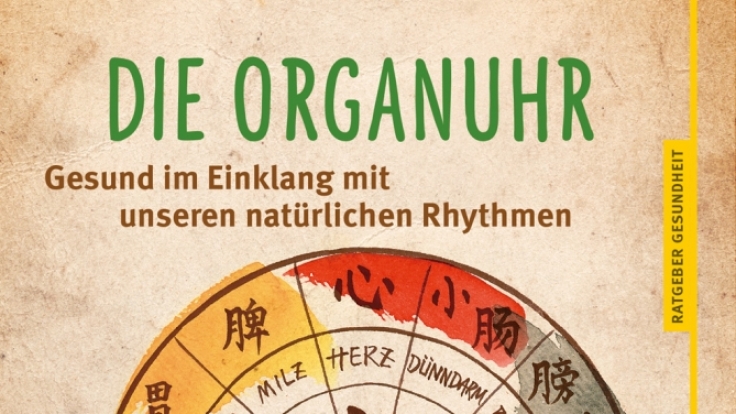 Der GU-Ratgeber