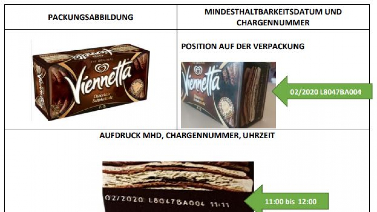 In einer Pressemitteilung erkl&auml;rt Unilever, wo Verbraucher Mindesthaltbarkeitsdatum und Chargennummer finden. (Foto)