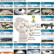 Fußball-WM 2014: Spielplan, Zeiten, Stadien.