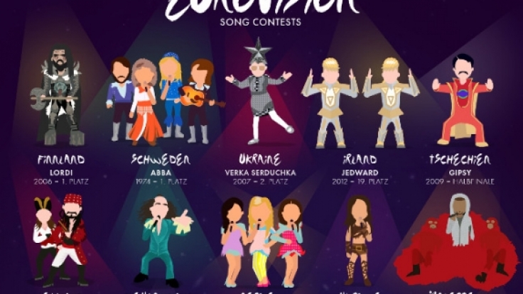 Der Eurovision Song Contest hat so manches fragwürdige Outfit hervorgebracht.