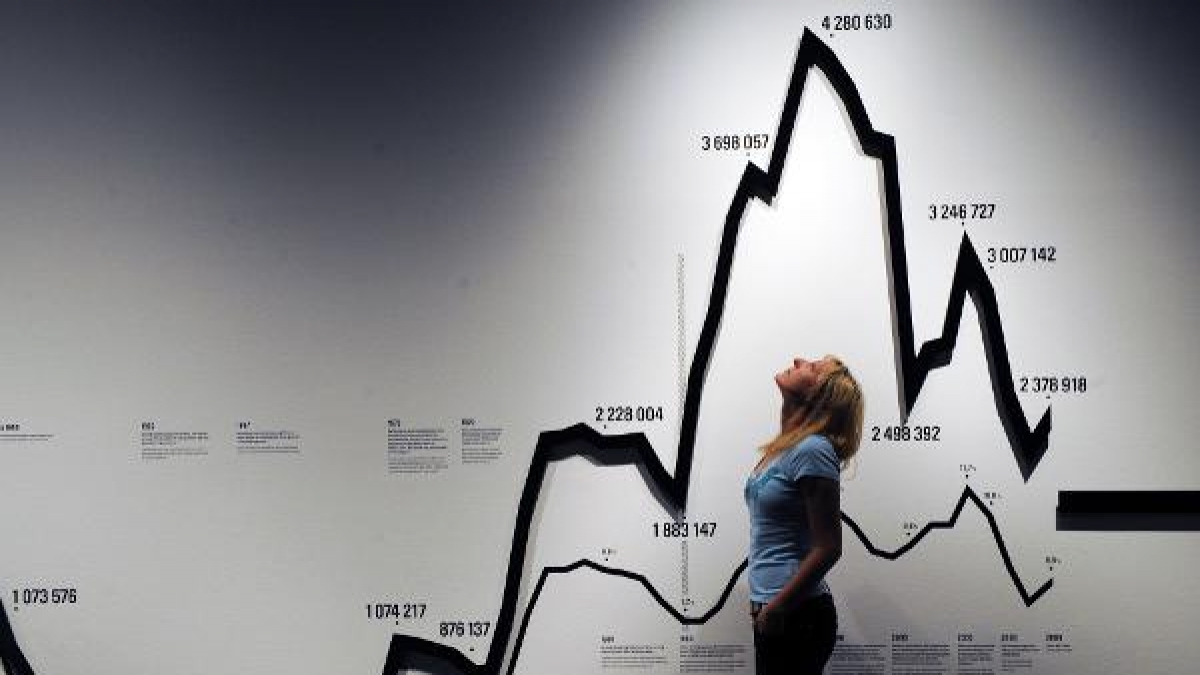 Die Arbeitslosenkurve: Gut, dass sie sinkt, nur fehlen einige Arbeitslose in der Statistik. (Foto)