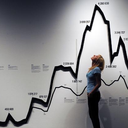 Die Arbeitslosenkurve: Gut, dass sie sinkt, nur fehlen einige Arbeitslose in der Statistik.