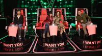 Die Jury von 