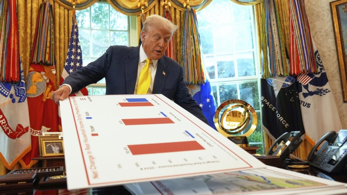 Donald Trump sprach im Oval Office mit riesigen Diagrammen &uuml;ber seine Wirtschaftserfolge. (Foto)