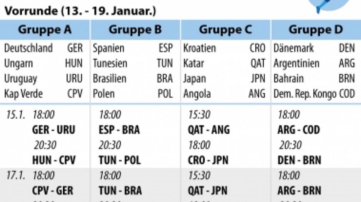 Der Spielplan und die Gruppen&uuml;bersicht zur Handball-WM 2021. (Foto)