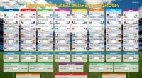 Der WM-Spielplan